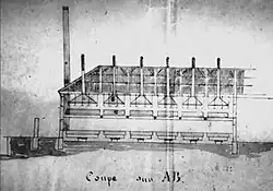 Another cross-section of the same building.