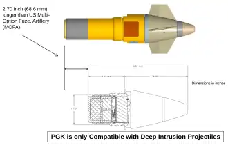 M1156 precision guidance kit, an add-on GPS guidance system for artillery shells
