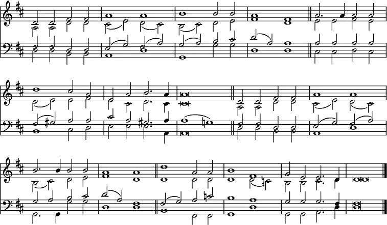 
<< <<
\new Staff { \clef treble \time 4/2 \key d \major \set Staff.midiInstrument = "church organ" \omit Staff.TimeSignature \set Score.tempoHideNote = ##t \override Score.BarNumber  #'transparent = ##t
  \relative c'
  << { d2 d fis fis | a1 a | b1 b2 b | a1 fis \bar"||"
  a2. a4 a2 a2 | d1 cis2 a | e a b2. a4 | a\breve \bar"||"
  d,2 d fis fis | a1 a | b2. b4 b2 b | a1 a | \bar"||" 
  d1 a2 a | b1 fis | g2 e e2. d4 | d\breve \bar"|." } \\
  { a2 a d d | cis( e) d( cis) | b( cis) d e | fis1 d |
  e2 e fis e | d( e) e fis | e cis d2. cis4 | cis\breve |
  a2 a d d | cis( e) d( cis) | b( cis) d e | fis1 d |
  d1 d2 d | d1 d2( c) | b b cis2. d4 | d\breve } >>
}
\new Lyrics \lyricmode { 
}  
\new Staff { \clef bass \key d \major \set Staff.midiInstrument = "church organ" \omit Staff.TimeSignature
  \relative c
  << { fis2 fis d d | e( g) fis( a) | g( a) b cis | d( a) a1 |
  a2 a a a | fis( gis) a a | cis a gis2. a4 | a1( g!) |
  fis2 fis d d | e( g) fis( a) | g a b cis | d( a) fis1 |
  fis2( g) a c | b1 a | g2 g g2. fis4 | fis\breve } \\ 
  { d2 d b b | a1 d | g, g'2 g | d1 d |
  cis2 cis d cis | b1 cis2 d | e e e2. a,4 | a\breve |
  d2 d b b | a1 d | g,2. g4 g'2 g | d1 d |
  b fis2 fis | g1 d' | g,2 g a2. d4 | d\breve } >>
}
>> >>
\layout { indent = #0 }
\midi { \tempo 2 = 90 }
