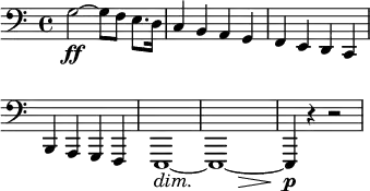 \layout { ragged-right = ##t \context { \Score \omit BarNumber } }
\relative g {
\override DynamicTextSpanner.style = #'none
\override Hairpin.minimum-length = #5
\clef bass \key c \major
g2~ \ff g8 f8 e8. d16
c4 b a g f e d c \break
b a g f e1~ \dim\! << e1~ { s2 s4 s4 \> } >> e4 \! \p r4 r2
}