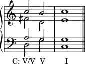  {
#(set-global-staff-size 16)
\override Score.TimeSignature #'stencil = ##f
      \new PianoStaff <<
        \new Staff <<
            \new Voice \relative c'' {
                \stemUp \clef treble \key c \major \time 4/4
                c2 b c1
                }
            \new Voice \relative c' {
                \stemDown
                fis2 d e1
                }
            >>
        \new Staff <<
            \new Voice \relative c' {
                \stemUp \clef bass \key c \major \time 4/4
                a2 g g1
                }
            \new Voice \relative c {
                \stemDown
                d2_\markup { \translate #'(-3.5 . 0) { "C: V/V" \hspace #0.6 "V" \hspace #5 "I" } }
               g c,1 \bar "||"
                }
            >>
    >> }
