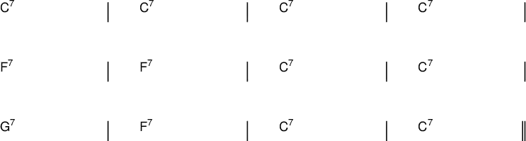 {
\new ChordNames \with {
\override BarLine #'bar-extent = #'(-2 . 2)
\consists "Bar_engraver"
}
\chordmode {
\override Score.BarNumber.break-visibility = ##(#f #f #f)
\set Score.tempoHideNote = ##t \tempo 1 = 60
c1:7 | c:7 | c:7 | c:7 | \break
f:7 | f:7 | c:7 | c:7 | \break
g:7 | f:7 | c:7 | c:7 \bar "||"
} }