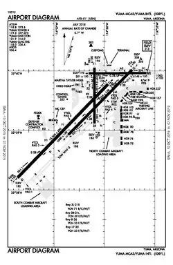 FAA airport diagram