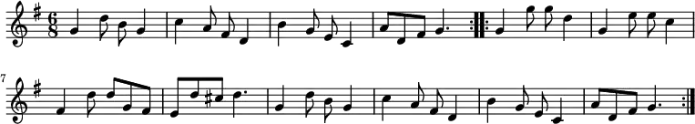 { \relative g' { \key g \major \time 6/8
\repeat volta 2 {
g4 d'8 b g4 | c4 a8 fis d4 | b' g8 e c4 | a'8 d, fis g4. }
\repeat volta 2 {
g4 g'8 g d4 | g, e'8 e c4 | fis, d'8 d g, fis |
e d' cis d4. | g,4 d'8 b g4 | c4 a8 fis d4 |
b'4 g8 e c4 | a'8 d, fis g4. } } }