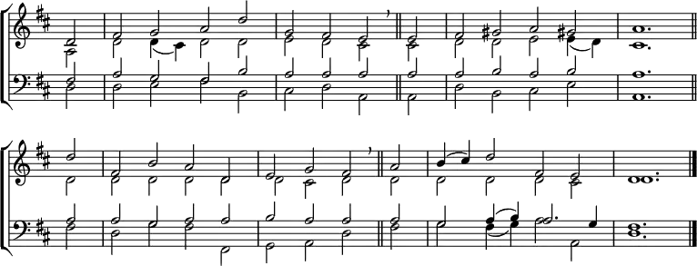 
\new ChoirStaff <<
  \new Staff { \clef treble \time 4/2 \key d \major \partial 2 \set Staff.midiInstrument = "church organ" \omit Staff.TimeSignature \set Score.tempoHideNote = ##t \override Score.BarNumber  #'transparent = ##t 
  \relative c'
  << { d2 | fis g a d | g, fis e \breathe \bar"||" e | fis gis a gis! | a1. \bar"||" \break
       d2 | fis, b a d, | e g fis \breathe \bar"||" a | b4( cis) d2 fis,2 e | d1. \bar"|." } \\
  { a2 | d d4( cis) d2 d | e d cis cis | d d e e4( d) cis1.
    d2 | d d d d | d cis d d | d d d cis | d1. } >>
  } 
\new Staff { \clef bass \key d \major \set Staff.midiInstrument = "church organ" \omit Staff.TimeSignature \override Staff.NoteHead.style = #'altdefault
  \relative c
  << { fis2 | a g fis b | a a a a | a b a b | a1.
       a2 | a g a a | b a a a | g a4( b) a2. g4 | fis1. } \\
  { d2 | d e fis b, | cis d a a | d b cis e | a,1.
    fis'2 | d g fis fis, | g a d fis | g fis4( g) a2 a, | d1. } >>
  } 
>>
\layout { indent = #0 }
\midi { \tempo 2 = 76 }
