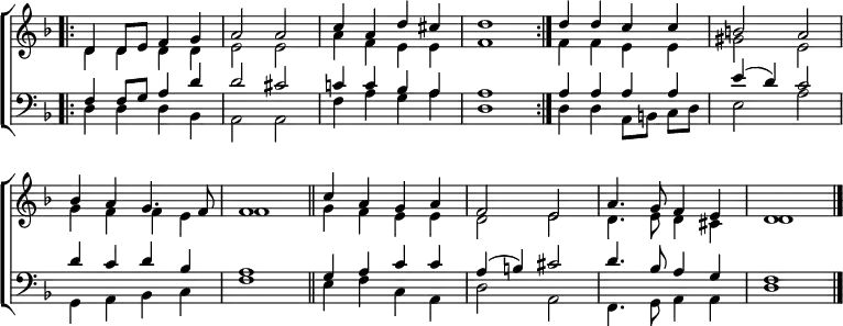 
\new ChoirStaff <<
  \new Staff { \clef treble \time 4/4 \key d \minor \set Staff.midiInstrument = "church organ" \omit Staff.TimeSignature \set Score.tempoHideNote = ##t \override Score.BarNumber  #'transparent = ##t 
  \relative c'
  << { \bar".|:" d4 d8 e f4 g | a2 a | c4 a d cis | d1 \bar":|." d4 d c c | b2 a \break
       bes4 a g4. f8 | f1 \bar"||" c'4 a g a | f2 e | a4. g8 f4 e | d1 \bar"|." } \\
  { d4 d d d | e2 e | a4 f e e | f1 | f4 f e e | gis2 e |
    g4 f f e | f1 | g4 f e e | d2 e | d4. e8 d4 cis | d1 } >>
  } 
\new Staff { \clef bass \key d \minor \set Staff.midiInstrument = "church organ" \omit Staff.TimeSignature
  \relative c
  << { f4 f8 g a4 d | d2 cis | c!4 c bes a | a1 | a4 a a a | e'( d) c2 |
       d4 c d bes | a1 | g4 a c c | a( b) cis2 | d4. bes8 a4 g | f1 } \\
  { d4 d d bes | a2 a | f'4 a g a | d,1 | d4 d a8[ b] c[ d] | e2 a |
    g,4 a bes c | f1 | e4 f c a | d2 a | f4. g8 a4 a | d1 } >>
  } 
>>
\layout { indent = #0 }
\midi { \tempo 4 = 108 }
