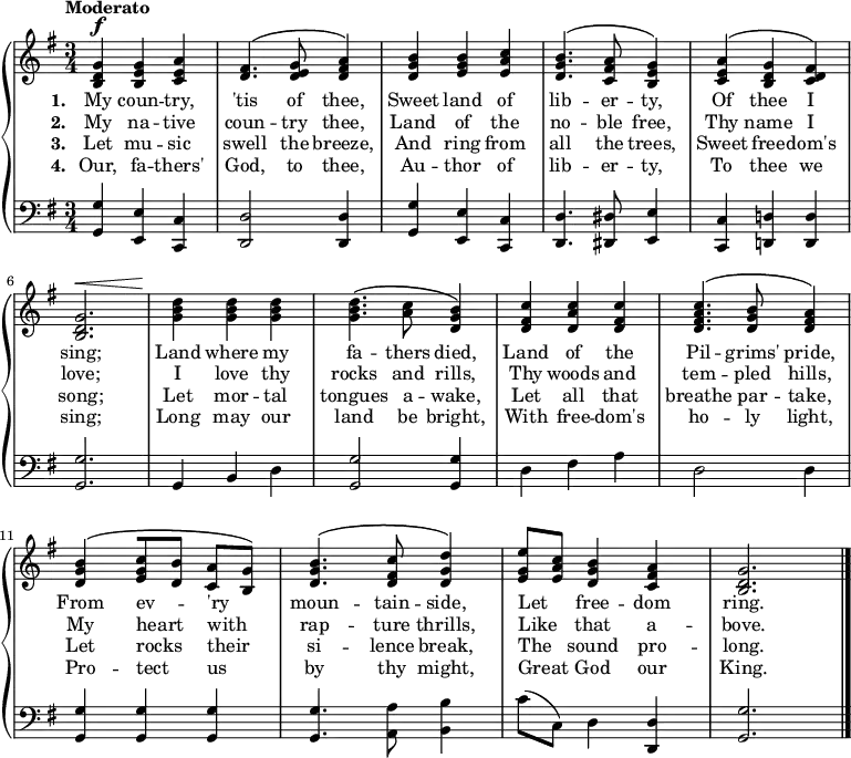 
\new PianoStaff <<
\new Staff << { \time 3/4 \key g \major \tempo"Moderato" \dynamicUp \phrasingSlurUp \relative c''{
<g d b>4\f <g e b> <a e c> | <fis d>4.\( <g e d>8 <a fis d>4\) | <b g d> <b g e> <c a e> | <b g d>4.\( <a fis c>8 <g e b>4\) |
<a e c>\( <g d b> <fis d c>\) |  <g d b>2.\< | \!<d' b g>4 q q | q4.\( <c a>8 <b g d>4\) | <c fis, d> <c  a d,> <c fis, d> |
<c a fis d>4.\( <b g d>8 < a fis d>4\) | <b g d>\( [<c g e>8 \melisma ] <b d,> \melismaEnd <a c,> \melisma <g b,>\) \melismaEnd | <b g d>4.\( <c fis, d>8 <d g, d>4\) | <e g, e>8\( \melisma <c a e> \melismaEnd <b g d>4 <a fis c> | <g d b>2. \bar "|."}}
\addlyrics {\set stanza = "1. " My coun -- try, 'tis of thee, Sweet land of lib -- er -- ty, Of thee I sing; Land where my fa -- thers died, Land of the Pil -- grims' pride, From ev -- 'ry moun -- tain -- side, Let free -- dom ring.}
\addlyrics {\set stanza = "2. " My na -- tive coun -- try thee, Land of the no -- ble free, Thy name I love; I love thy rocks and rills, Thy woods and tem -- pled hills, My heart with rap -- ture thrills, Like that a -- bove.}
\addlyrics {\set stanza = "3. " Let mu -- sic swell the breeze, And ring from all the trees, Sweet free -- dom's song; Let mor -- tal tongues a -- wake, Let all that breathe par -- take, Let rocks their si -- lence break, The sound pro -- long.}
\addlyrics {\set stanza = "4. " Our, fa -- thers' God, to thee, Au -- thor of lib -- er -- ty, To thee we sing; Long may our land be bright, With free -- dom's ho -- ly light, Pro -- tect us by thy might, Great God our King.}
>>
\new Staff { \clef bass \key g \major \relative c {
<g g'>4 <e e'> <c c'> | <d d'>2 q4 | <g g'> <e e'> <c c'> | <d d'>4. <dis dis'>8 <e e'>4| 
<c c'> <d! d'!> q | <g g'>2. | g4 b d | <g g,>2 q4 | d fis a |
d,2 d4 | <g g,> q q | q4. <a a,>8 <b b,>4 | [c8 (c,)] d4 <d d,> | <g g,>2.
} } >>
