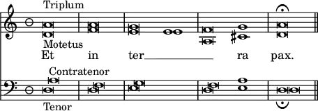 << \override Score.TimeSignature #'style = #'neomensural
\new Staff << \time 3/2 \new Voice \relative a' { \cadenzaOn a\breve^"Triplum" \bar "|" a \bar "|" g e1 \bar "|" f\breve g1 \bar "|" a\breve\fermata \bar "||" }
\new Voice \relative d' { \cadenzaOn d\breve_"Motetus" f e e1 a,\breve cis1 d\breve }
\addlyrics { Et in ter __ _ _ ra pax. } >>
\new Staff << \clef bass \new Voice { \cadenzaOn a\breve^"Contratenor" f g s1 f\breve e1 d\breve }
\new Voice { \cadenzaOn d\breve_"Tenor" d e s1 d\breve a1 d\breve_\fermata } >> >>