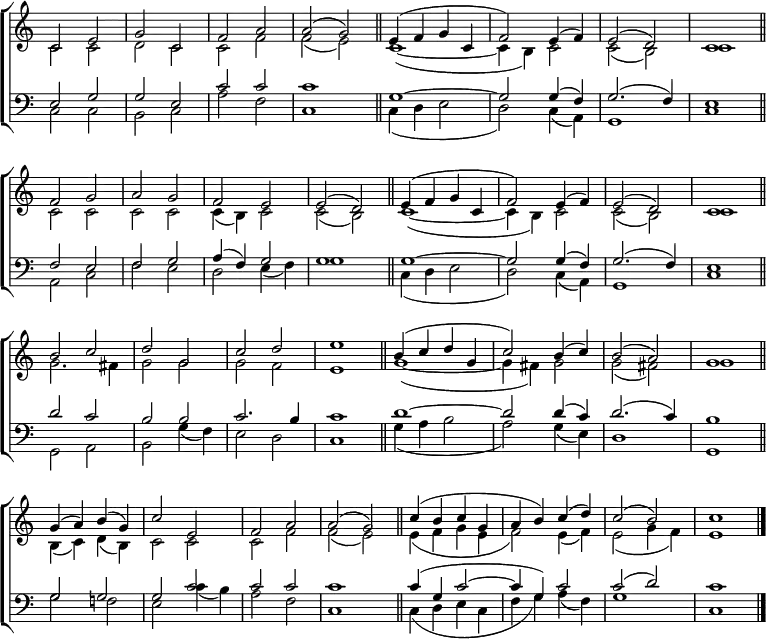 
\new ChoirStaff <<
  \new Staff { \clef treble \time 2/2 \key c \major \set Staff.midiInstrument = "church organ" \omit Staff.TimeSignature \set Score.tempoHideNote = ##t \override Score.BarNumber  #'transparent = ##t 
  \relative c'
  << { c2 e | g c, | f a | a( g) \bar"||"
       e4( f g c, | f2) e4( f) | e2( d) | c1 \bar"||" \break
       f2 g | a g | f e | e( d) | \bar"||"
       e4( f g c, | f2) e4( f) | e2( d) | c1 \bar"||" \break
       b'2 c | d g, | c d | e1 \bar"||"
       b4( c d g, | c2) b4( c) | b2( a) | g1 \bar"||" \break
       g4( a) b( g) | c2 e, | f a | a( g) \bar"||"
       c4( b c g | a b) c( d) | c2( b) | c1 \bar"|." } \\
  { c,2 c | d c | c f | f( e)
    c1( ~ | c4 b) c2 | c( b) | c1
    c2 c | c c | c4( b) c2 | c( b)
    c1( ~ | c4 b) c2 | c( b) | c1
    g'2. fis4 | g2 g | g f | e1
    g( ~ | g4 fis) g2 | g( fis) | g1
    b,4( c) d( b) | c2 c | c f | f( e) 
    e4( f g e | f2) e4( f) | e2( g4 f) | e1 } >>
  } 
\new Staff { \clef bass \key c \major \set Staff.midiInstrument = "church organ" \omit Staff.TimeSignature  
  \relative c
  << { e2 g | g e | c' c | c1
       g1 ~ | g2 g4( f) | g2.( f4) | e1
       f2 e | f g | a4( f) g2 | g1 
       g1 ~ | g2 g4( f) | g2.( f4) | e1
       d'2 c | b b | c2. b4 | c1 
       d1 ~ | d2 d4( c) | d2.( c4) | b1
       g2 g | g c | c c | c1
       c4( g c2 ~ | c4 g) c2 | c( d) | c1 } \\
  { c,2 c | b c | a' f | c1
    c4( d e2 | d) c4( a) | g1 | c
    a2 c | f e | d e4( f) | g1
    c,4( d e2 | d) c4( a) | g1 | c
    g2 a | b g'4( f) | e2 d | c1
    g'4( a b2 | a) g4( e) | d1 | g,
    g'2 f! | e c'4( b) | a2 f | c1
    c4( d e c | f g) a( f) | g1 | c, } >>
  } 
>>
\layout { indent = #0 }
\midi { \tempo 2 = 58 }
