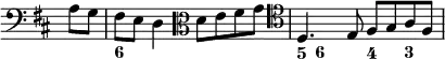 { \override Score.TimeSignature #'stencil = ##f \key d \major \clef bass \partial 4 << \relative a { a8 g fis e d4 \clef alto d'8 e fis g | \clef tenor d,4. e8 fis g a fis } \figures { < _ >4 < 6 >8 < _ > 2.. < 5>8 < 6 >8 < _ >4 <4>4 <3>4 } >> }
