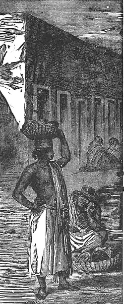 DRESS OF THE MEXICANS