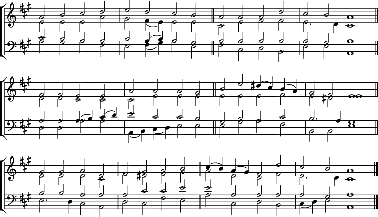 
\transpose g a {
\new ChoirStaff <<
  \new Staff { \clef treble \time 4/2 \key g \major \set Staff.midiInstrument = "church organ" \omit Staff.TimeSignature \set Score.tempoHideNote = ##t \override Score.BarNumber  #'transparent = ##t 
  \relative c''
  << { g2 a b c | d c b a \bar"||" g g g c | b a g1 \bar"||" \break
     e2 e d d | g g g fis \bar"||" a d cis4( b) a( g) | fis2 e d1 \bar"||" \break
     fis2 fis g d | e fis g a \bar"||" b4( a) g( fis) e2 c' | b a g1 \bar"|." } \\
  { d2 d d g | fis e4( d) d2 d | b d e e | d2. c4 b1 |
  c2 c b b | b d d d | d d d e | d cis d1 |
  d2 d d b | e dis e fis | g d c e | d2. c4 b1 } >>
  } 
\new Staff { \clef bass \key g \major \set Staff.midiInstrument = "church organ" \omit Staff.TimeSignature
  \relative c'
  << { b2 a g g | a g4( a) g2 fis | g g g g | g fis g1 |
     g2 g g4( a) b( c) | d2 b b a | fis a g b | a2. g4 fis1 |
     a2 a g g | g b b d | d g, g g | g fis g1 } \\
  { g2 fis g e | d e4( fis) g2 d | e b c a | d d g,1 |
  c2 c g' g | g,4( a) b( c) d2 d | d fis g e | a, a d1 |
  d2. c4 b2 g | c b e d | g b, c a | b4( c) d2 g,1 } >>
  } 
>>
}
\layout { indent = #0 }
\midi { \tempo 2 = 66 }
