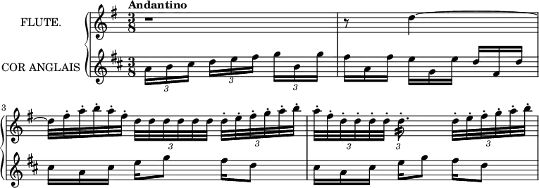 
\new GrandStaff <<
  \new Staff = "flute" \with {
    instrumentName = "FLUTE."
    midiInstrument = "flute"
  } \relative c'' {
    \key g \major
    \time 3/8
    \tempo "Andantino"
    \override TupletBracket.bracket-visibility = ##f
    \autoBeamOff
    r1*3/8
    r8 d4~
    \omit TupletNumber \tuplet 3/2 8 {d32[ fis\staccato a\staccato b\staccato a\staccato fis]\staccato}
      \undo \omit TupletNumber \tuplet 3/2 8 {d[ d d d d d]}
      \tuplet 3/2 8 {d[\staccato e\staccato fis\staccato g\staccato a\staccato b]\staccato}
    \tuplet 3/2 8 {a[\staccato fis\staccato d\staccato d\staccato d\staccato d]\staccato}
      \tuplet 3/2 8 {d8.:32\staccato}
      \tuplet 3/2 8 {d32\staccato[ e\staccato fis\staccato g\staccato a\staccato b]\staccato}
  }
  \new Staff = "cor anglais" \with {
    instrumentName = "COR ANGLAIS"
    midiInstrument = "english horn"
  } \relative c'' {
    \transposition f
    \key d \major
    \time 3/8
    \tempo "Andantino"
    \override TupletBracket.bracket-visibility = ##f
    \autoBeamOff
    \tuplet 3/2 8 {a16[ b cis] d[ e fis] g[ b, g']}
    \omit TupletNumber
    \tuplet 3/2 8 {fis[ a, fis'] e[ g, e'] d[ fis, d']}
    \tuplet 3/2 8 {cis[ a cis] e[ g8] fis16[ d8]}
    \tuplet 3/2 8 {cis16[ a cis] e[ g8] fis16[ d8]}
  }
>>
\layout {
  indent = 3\cm
}
