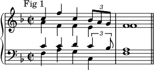 \new PianoStaff << \new Staff { \key f \major \time 2/2 \relative c'' << { \mark \markup { \smaller "Fig 1" } c4 f c \times 2/3 { bes8 a g } f1 } \\ { a4 f f e | f1 } >> \bar "||" }
\new Staff { \clef bass \key f \major \relative c' << { c4 c d \times 2/3 { c4 bes8 } | a1 } \\ { f4 a g c, | f1 } >> }
>>