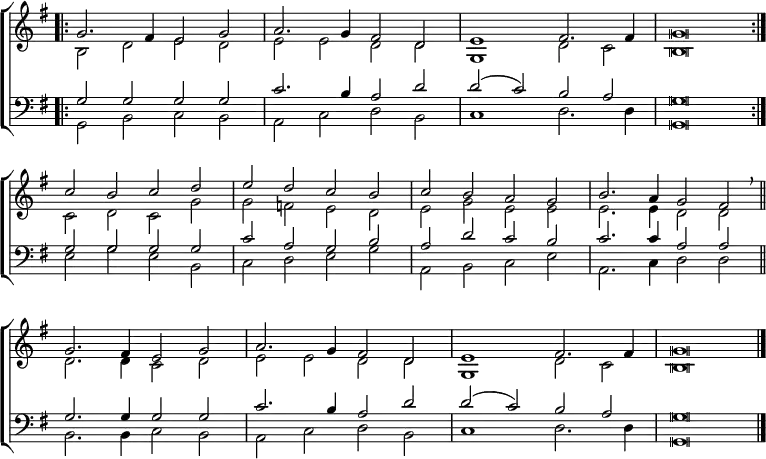 
\new ChoirStaff <<
  \new Staff { \clef treble \time 4/2 \key g \major \set Staff.midiInstrument = "church organ" \omit Staff.TimeSignature \set Score.tempoHideNote = ##t \override Score.BarNumber  #'transparent = ##t \override Staff.NoteHead.style = #'altdefault
  \relative c''
  << { \bar".|:" g2. fis4 e2 g | a2. g4 fis2 d | e1 fis2. 4 | g \breve \bar":|." \break
       c2 b c d | e d c b | c b a g | b2. a4 g2 fis \breathe \bar"||" \break
       g2. fis4 e2 g | a2. g4 fis2 d | e1 fis2. 4 | g \breve \bar"|." } \\
  { b,2 d e d | e e d d | g,1 d'2 c | b \breve
    c2 d c g' | g f e d | e g e e | e2. 4 d2 d
    d2. 4 c2 d | e e d d | g,1 d'2 c | b \breve } >>
  }
\new Staff { \clef bass \key g \major \set Staff.midiInstrument = "church organ" \omit Staff.TimeSignature \override Staff.NoteHead.style = #'altdefault 
  \relative c'
  << { g2 g g g | c2. b4 a2 d | d( c) b a | g \breve
       g2 g g g | c a g b | a d c b | c2. 4 a2 a
       g2. 4 2 2 | c2. b4 a2 d | d( c) b a | g \breve } \\
  { g,2 b c b | a c d b | c1 d2. 4 | g, \breve
    e'2 g e b | c d e g | a, b c e | a,2. c4 d2 d
    b2. 4 c2 b | a c d b | c1 d2. 4 | g, \breve } >>
  } 
>>
\layout { indent = #0 }
\midi { \tempo 2 = 72 }
