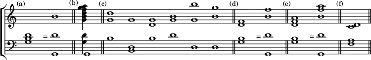 \new ChoirStaff << \override Score.TimeSignature #'stencil = ##f
\new Staff \relative b' { \time 3/1 \mark \markup \small "(a)"
s1 s b1 \bar "||" \time 4/4
\mark \markup \small "(b)" <g b d f g a>4*4/1 \bar "||" \time 6/1
\mark \markup \small "(c)" <g d'>1 g <g d> <g b> <g b'> <b g'> \bar "||" \time 3/1
\mark \markup \small "(d)" <f d> s <b f'>1 \bar "||"
\mark \markup \small "(e)" <a f d> s <b f' a>1 \bar "||" \time 1/1
\mark \markup \small "(f)" <d, c> \bar "||" }
\new Staff \relative g { \clef bass
<g b d>1 s^"=" <g, d''>1
<< { g } \\ { <g' d'>4*4/1 } >>
b1 <d, b> b' d d, d
\repeat unfold 2 { <g b> s^"=" <g, d''>1 }
<f' a> } >>