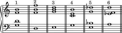 \new PianoStaff {
<<
\new Staff {
\omit Staff.TimeSignature
\clef "treble"
\relative c' {
<f b>1^"1" | \bar "||"
<f b f'>^"2" | \bar "||"
<g b d>^"3" | \bar "||"
<c, e b'>^"4" | \bar "||"
<g' des'>^"5" | \bar "||"
<ees f d'>^"6" | \bar "||"
}
}
\new Staff {
\omit Staff.TimeSignature
\clef "bass"
\relative c' {
<g d'> | \bar "||"
d | \bar "||"
e | \bar "||"
g | \bar "||"
<e bes'> | \bar "||"
a | \bar "||"
}
}
>>
}