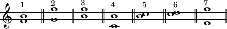 \relative c' {
\omit Staff.TimeSignature
<f b>1^"1" | \bar "||"
<g f'>^"2" | \bar "||"
<b f'>^"3" | \bar "||"
<b c,>^"4" | \bar "||"
<b c>^"5" | \bar "||"
<c d>^"6" | \bar "||"
<e, f'>^"7" | \bar "||"
}