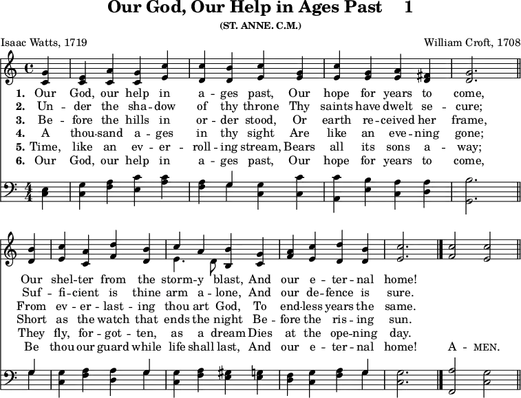 \version "2.16.2"
\header { tagline = ##f title = \markup { "Our God, Our Help in Ages Past" " " "1" } subsubtitle = "(ST. ANNE. C.M.)" composer = "William Croft, 1708" poet = "Isaac Watts, 1719" }
\score { << \new Staff \with {midiInstrument = #"church organ"} { \time 4/4 \partial 4 \relative g' {
<g c,>4 |
<e c> <a c,> <g c,> <c e,> |
<c d,> <b d,> <c e,> <g e> |
<c e,> <g e> <a e> <fis d> |
<g d>2. \bar "||" \break
<b d,>4 |
<c e,> <a c,> <d f,> <b d,> |
<< { c a } \\ { e4. d8 } >> <b' b,>4 <g c,> |
<a f> <c e,> <d d,> <b d,> |
\cadenzaOn <c e,>2. \bar "|."
<c f,>2 <c e,> \bar "||" } }
\new Lyrics \lyricmode { \set stanza = #"1." Our4 God, our4 help in a -- ges past, Our hope for years to come,2. Our4 shel -- ter from the storm -- y blast, And our e -- ter -- nal home!2. }
\new Lyrics \lyricmode { \set stanza = #"2." Un4 -- der the sha -- dow of thy throne Thy saints have dwelt se -- cure;2. Suf4 -- fi -- cient is thine arm a -- lone, And our de -- fence is sure.2. }
\new Lyrics \lyricmode { \set stanza = #"3." Be4 -- fore the hills in or -- der stood, Or earth re -- ceived her frame,2. From4 ev -- er -- last -- ing thou art God, To end -- less years the same.2. }
\new Lyrics \lyricmode { \set stanza = #"4." A4 thou -- sand a -- ges in thy sight Are like an eve -- ning gone;2. Short4 as the watch that ends the night Be -- fore the ris -- ing sun.2. }
\new Lyrics \lyricmode { \set stanza = #"5." Time,4 like an ev -- er -- roll -- ing stream, Bears all its sons a -- way;2. They4 fly, for -- got -- ten, as a dream Dies at the ope -- ning day.2. }
\new Lyrics \lyricmode { \set stanza = #"6." Our4 God, our4 help in a -- ges past, Our hope for years to come,2. Be4 thou our guard while life shall last, And our e -- ter -- nal home!2. \markup\smallCaps {A}2 -- \markup\smallCaps {men.}2 }
\new Staff \with {midiInstrument = #"church organ"} { \clef bass \numericTimeSignature \relative e {
<e c>4 |
<g c,> <a f> <c e,> <c a> |
<a f> << { g } \\ { g } >> <g c,> <c c,> |
<c a,> <b e,> <a c,> <a d,> |
<b g,>2.
<< { g4 } \\ { g4 } >> |
<g c,> <a f> <a d,> << { g } \\ { g } >> |
<g c,> <a f> <gis e> <g e> |
<f d> <g c,> <a f> << { g } \\ { g } >> |
<g c,>2. | <a f,>2 <g c,> | } } >>
\layout { indent = #0 }
\midi { \tempo 4 = 88 }
}