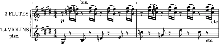 
\new GrandStaff <<
  \new Staff = "flute" \with {
    instrumentName = "3 FLUTES"
    midiInstrument = "flute"
  } \relative c'' {
    \key e \major
    \numericTimeSignature
    \tweak text "bis."
    \startMeasureSpanner
    r8\p <d g>16( <b f'>) r8 <d g>16( <b f'>) r8 <d g>16( <b f'>) r8 <d g>16( <b f'>)
    \stopMeasureSpanner
    r8 <e a>16( <c g'>) r8 <e a>16( <c g'>) r8 <e a>16( <c g'>) r8 <e a>16( <c g'>)_"etc."
  }
  \new Staff = "violin" \with {
    instrumentName = \markup \center-column {
                                              "1st VIOLINS"
                                              "pizz."
                                            }
    midiInstrument = "violin"
  } \relative c'' {
    \key e \major
    \numericTimeSignature
    gis,8 r b r d r e r
    c' r g r e' r c r_"etc."
  }
>>
\layout {
  indent = 2\cm
  \context {
    \Staff
    \consists Measure_spanner_engraver
  }
}
