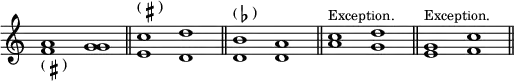 { \override Score.TimeSignature #'stencil = ##f \time 2/1 \relative a' { <a f>1_\markup { \smaller (\sharp) } <g g> \bar "||" <c e,>^\markup { \smaller (\sharp) } <d d,> \bar "||" <b d,>^\markup { \smaller (\flat) } <a d,> \bar "||" <c a>^\markup { \smaller Exception. } <d g,> \bar "||" <g, e>^\markup { \smaller Exception. } <f c'> \bar "||" } }