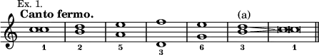 { \new Staff << \override Score.TimeSignature #'stencil = ##f \mark \markup \small "Ex. 1." \tempo "Canto fermo."
\new Voice \relative c'' { \stemUp c1 d e f e d^"(a)"\glissando c\breve*1/2 \bar "||" }
\new Voice \relative c'' { \stemDown
c1_1 b_2 a_5 d,_3 g_6 b_3\glissando c\breve*1/2_1 } >> }