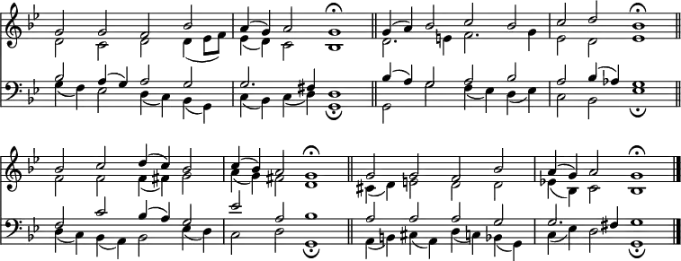 
<< <<
\new Staff { \clef treble \time 4/2 \key g \minor \set Staff.midiInstrument = "church organ" \omit Staff.TimeSignature \set Score.tempoHideNote = ##t \override Score.BarNumber  #'transparent = ##t
  \relative c''
  << {  g2 g f bes | a4( g) a2 g1 \fermata \bar"||" g4( a) bes2 c bes | c d bes1 \fermata \bar"||" \break
        bes2 c d4( c) bes2 | c4( bes) a2 g1 \fermata \bar"||" g2 g f bes | a4( g) a2 g1 \fermata \bar"|." } \\
  { d2 c d d4( es8 f) | es4( d) c2 bes1 | d2. e4 f2. g4 | es2 d es1 |
    f2 f f4( fis) g2 | a4( g) fis2 d1 | cis4( d) e2 d d | es!4( bes) c2 bes1 } >>
}
\new Staff { \clef bass \key g \minor \set Staff.midiInstrument = "church organ" \omit Staff.TimeSignature
  \relative c'
  << { bes2  a4( g) a2 g | g2. fis4 d1 | bes'4( a) g2 a bes | a bes4( aes) g1 |
       f2 c' bes4( a) g2 | es' a, bes1 | a2 a a g | g2. fis4 g1 } \\
  { g4( f) es2 d4( c) bes( g) | c( bes) c( d) g,1 \fermata | g2 g' f4( es) d( es) | c2 bes es1 \fermata |
    d4( c) bes( a) bes2 es4( d) | c2 d g,1 \fermata | a4( b) cis( a) d( c) bes( g) | c( es) d2 g,1 \fermata } >>
}
>> >>
\layout { indent = #0 }
\midi { \tempo 2 = 46 }
