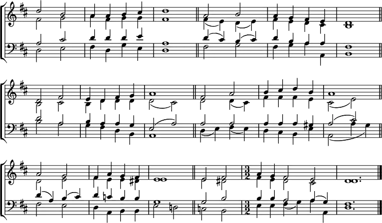 
\new ChoirStaff <<
  \new Staff { \clef treble \time 4/4 \key d \major \set Staff.midiInstrument = "church organ" \omit Staff.TimeSignature \set Score.tempoHideNote = ##t \override Score.BarNumber  #'transparent = ##t 
  \relative c''
  << { d2 b | a4 a b cis | d1 \bar"||" a2 b | a4 g fis e | d1 \bar"||" \break
       d2 fis | e4 d fis g | a1 \bar"||" fis2 a | b4 cis d b | a1 \bar"||" \break
       a2 g | fis4 a g fis | e1 \bar"||" 2 fis 
       \undo \omit Staff.TimeSignature \time 3/2 a4 g fis2 e | d1. \bar"|." } \\
  { fis2 g | a4 fis g g | fis1 | 4( e) d( e) | fis e d cis | b1
    b2 cis | b4 d d d | d2( cis) | d d4( cis) | fis fis fis e | cis2( e)
    d2 e | fis4 e e dis | e1 | 2 dis | fis4 e d2 cis | d1. } >>
  }
\new Staff { \clef bass \key d \major \set Staff.midiInstrument = "church organ" \omit Staff.TimeSignature
  \relative c'
  << { a2 cis | d4 d d e | a,1 | d4( cis) b( cis) | d b a a | fis1
       d'2 a | b4 a a g | e2( a) | a a | a4 a a gis | a2( cis)
       d4( a) b( cis) | d c b b | g1 | 2 b | 
       \undo \omit Staff.TimeSignature b4 b a2 4( g) | fis1. } \\
  { d2 e | fis4 d g e | d1 | fis2 g | fis4 g a a, | b1
    b'2 a | g4 fis d b | a1 | d4( e) fis( e) | d cis b e | a,2( a'4 g)
    fis2 e | d4 a b b | e2 d! | c b | e4 e fis( g) a a, | d1. } >>
  } 
>>
\layout { indent = #0 }
\midi { \tempo 2 = 66 }
