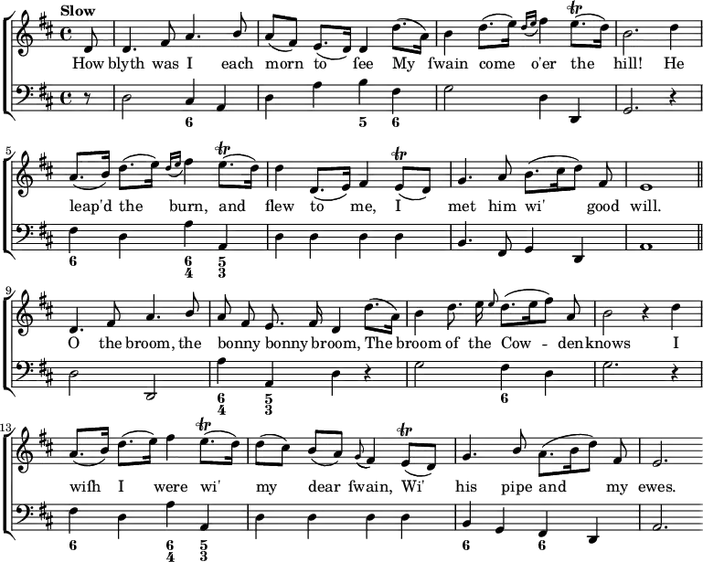 
\new ChoirStaff <<
  \new Staff \relative c' { \time 4/4 \key d \major \autoBeamOff \tempo "Slow"
    \partial 8 d8 | d4. fis8 a4. \stemUp b8 | a8([ fis]) e8.([ d16]) d4 \stemDown d'8.([ a16]) | b4 d8.([ e16]) \acciaccatura { d16[ e] } fis4 e8.([\trill d16]) |

b2. d4 | \stemUp a8.([ b16]) \stemDown d8.([ e16]) \acciaccatura { d16[ e] } fis4 e8.([\trill d16]) | d4 \stemUp d,8.([ e16]) fis4 e8([\trill d8]) | g4. a8 \stemDown b8.([ cis16 d8]) \stemUp fis,8 | e1 |

d4. fis8 a4. b8 | a8 fis e8. fis16 d4 \stemDown d'8.([ a16]) | b4 d8. e16 \grace e8 d8.([ e16 fis8]) \stemUp a, | \stemDown b2 

r4 d | \stemUp a8.([b 16]) \stemDown d8.([ e16]) fis4 e8.([\trill d16]) | d8([ cis]) \stemUp b([ a]) \appoggiatura g8( fis4) e8([\trill d8]) | g4. b8 \stemDown a8.([ b16 d8]) \stemUp fis, | e2. } 

\addlyrics { How | blyth was I each morn to ſee My ſwain come o'er the hill! He leap'd the burn, and flew to me, I met him wi' good will. | O the broom, the bonny _ bonny _ broom, The broom of the Cow -- den -- knows I wiſh I were wi' my dear ſwain, Wi' his pipe and my ewes. }

  \new Staff \relative c { \clef "bass" \key d \major
    \partial 8 r8 | d2 cis4 a | d a' b fis | g2 d4 d, | g2. r4 | fis'4 d a' a, | d d d d | b4. fis8 g4 d | a'1 \bar "||" d2 d, | a''4 a, d r4 | g2 fis4 d | g2. r4 | fis d a' a, | d d d d | b g fis d | a'2. \bar "||:" }
\new FiguredBass { \bassFigureExtendersOn \figuremode { r8 | r2 <6>4 r4 | r2 <5>4 <6> | r1 | r1 | <6>4 r <6 4> <5 3> | r1 | r1 | r1 | r1 | <6 4>4 <5 3> r2 | r2 <6>4 r4 | r1 | <6>4 r4 <6 4> <5 3> | r1 | <6>4 r4 <6> r4 } }
>>
