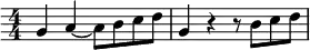 
\relative c'' { \override Score.Clef #'stencil = ##f \time 4/4 \numericTimeSignature g4 a4~ a8[ b c d ] | g,4 r4 r8 b8[ c d ]}
