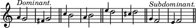 { \override Score.TimeSignature #'stencil = ##f \time 2/4 \relative g' { \grace a4^\markup { \smaller \italic Dominant. } g2 | \grace fis4 g2 \bar "||" \grace c4 b2 | \grace a4 b2 \bar "||" \grace e4 d2 | \grace cis4 d2 \bar "||" \grace g,4^\markup { \smaller \italic Subdominant. } f2 | \grace e4 f2 \bar "||" } }