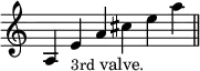 { \override Score.TimeSignature #'stencil = ##f \time 6/4 \relative a { a4 e'_\markup { \smaller 3rd valve. } a cis e a \bar "||" } }