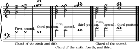 \new PianoStaff << \new Staff \relative { \time 4/4 \override Score.TimeSignature #'stencil = ##f <g' d' f>2 <d' f g> <f g d'>1 \bar ".." <g, b f'>2 <b f' g> <f' g b>1 \bar ".." <g, b d>2 <b d g> <d g b>1 \bar ".." } \new Staff { \clef bass b2^\markup { \teeny First, }_\markup { \teeny { Chord of the sixth and fifth. } } b^\markup { \teeny second, } b1^\markup { \teeny { third position. } } d'2^\markup { \teeny First, }_\markup { \teeny { Chord of the sixth, fourth, and third. } } d'^\markup { \teeny second, } d'1^\markup { \teeny { third position. } } f'2^\markup { \teeny First, }_\markup { \teeny { Chord of the second. } } f'^\markup { \teeny second, } f'1^\markup { \teeny { third position. } } } >>
