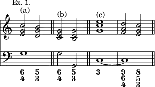 { << \new Staff \relative c'' { \mark \markup \small "Ex. 1." \override Score.TimeSignature #'stencil = ##f
<c g e>2^"(a)" <b g d> \bar "||"
<g e c>^"(b)" <g d b> \bar "||"
<g c e>1^"(c)" <f a d>2 <e g c> \bar "||" }
\new Staff { \clef bass g1 | g2 g, | c1 ~ c }
\figures { <6 4>2 <5 3> | <6 4> <5 3> | <3>1 <9 6 4>2 <8 5 3> } >> }