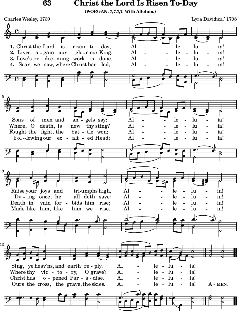 \version "2.16.2" 
\header { tagline = ##f title = \markup { "63" "         " "Christ the Lord Is Risen To-Day" } subsubtitle = "(WORGAN. 7,7,7,7. With Alleluia.)" composer = "'Lyra Davidica,' 1708" poet = "Charles Wesley, 1739" }
\score { << << \new Staff \with {midiInstrument = #"church organ"} { \key c \major \time 4/4 \relative c' <<
\new Voice { \stemUp
  c4 <e c> <g d> c, | <f c> <a f> q( <g e>) |
  e8^\([ f g c,] f4\) e8[ f] |
  <e c>4( <d b>) c2 | \break
  <f c>4 <g c,> <a c,> <g c,> |
  f4 <e c> q( <d b>) |
  e8^\([ f g c,] f4\) e8[ f] |
  <e c>4( <d b>) c2 | \break
  b'4 c <d g,> g, |
  <c g> <d f,> <e e,>2 |
  b8^\([ c d g,] c4\) b8[ c] |
  <b g>4( <a fis>) g2 | \break
  <g b,>8[ <a c,>] <b d,>[ <g b,>] <c c,>4 <e, c> |
  <f c> <a f> q( <g e>) |
  <c e,>8^\([ <b f> <c g> <g e>] a[ b]\) <c g>[ <d f,>] |
  c4^( b) <c e,>2 \bar "|." <c f,>2 <c e,> \bar ".." }
\new Voice { \stemDown
  c,4 s2 c4 | s1 | c2 _~ c8[ b] c4 | s2 c | %end line 1
  s1 | c8[ b] s2. | c2 _~ c8[ b] c4 | s2 c | %end line 2
  g'4. fis8 s4 g | s1 | g2 _~ g8[ fis] g4 | s2 g | %end line 3
  s1 s1 s2 f4 s | e_( g8)[ f] } >> }
\new Lyrics \lyricmode {
\set stanza = #"1."
Christ4 the Lord is risen to -- day,2 Al2. -- le4 -- lu2 -- ia!
Sons4 of men and an -- gels say:2 Al2. -- le4 -- lu2 -- ia!
Raise4 your joys and tri -- umphs high,2 Al2. -- le4 -- lu2 -- ia!
Sing,4 ye heav'ns, and earth re -- ply.2 Al2. -- le4 -- lu2 -- ia!
}
\new Lyrics \lyricmode {
\set stanza = #"2."
Lives4 a -- gain our glo -- rious King:2 Al2. -- le4 -- lu2 -- ia!
Where,4 O death, is now thy sting?2  Al2. -- le4 -- lu2 -- ia!
Dy4 -- ing once, he all doth save:2 Al2. -- le4 -- lu2 -- ia!
Where4 thy vic -- to -- ry, O grave?2 Al2. -- le4 -- lu2 -- ia!
}
\new Lyrics \lyricmode {
\set stanza = #"3."
Love's4 re -- dee -- ming work is done,2 Al2. -- le4 -- lu2 -- ia!
Fought4 the fight, the bat -- tle won;2 Al2. -- le4 -- lu2 -- ia!
Death4 in vain  for -- bids him rise;2 Al2. -- le4 -- lu2 -- ia!
Christ4 has o -- pened Par -- a -- dise.2 Al2. -- le4 -- lu2 -- ia!
}
\new Lyrics \lyricmode {
\set stanza = #"4."
Soar4 we  now, where Christ has led,2 Al2. -- le4 -- lu2 -- ia!
Fol4 --lowing our ex -- alt -- ed Head;2 Al2. -- le4 -- lu2 -- ia!
Made4 like him, like him we rise.2 Al2. -- le4 -- lu2 -- ia!
Ours4 the cross, the grave, the skies.2 Al2. -- le4 -- lu2 -- ia!
\markup\smallCaps {A} -- \markup\smallCaps {men.} 
}
\new Staff \with {midiInstrument = #"church organ"} { \clef bass \key c \major \relative g <<
\new Voice { \stemUp
  s1 s1 | g2 ~ a8[ f] s4 | g4.^( f8) s2 %end line 1
  s2 f4 s | a8[ f] s4 s2 | g^( a8)[ f] s4 | g4.^( f8) s2 %end line 2
  s2. b4 | c4. b8 s2 | d2 ^~ d4 s | d4.^( c8) s2 %end line 3
  g4 g s c | s1 | g4.^( c8) s2 | g }
\new Voice { \stemDown
  <c, e>4 <c g'> <b g'> <c e> |
  <a' c> <f c'> <c c'>2 |
  c8_\([ d] e4 d\) <c g'>8[ <a f'>] | g2 <c e> |%end line 1
  <a f'>4 <c e> f <e g> |
  d <c g'> <g g'>2 |
  c8_\([ d] e4 d\) <c g'>8[ <a f'>] | g2 <c e> |%end line 2
  <g d''>4 <a c'> <b b'> g'8[ f] | e4 d <c c'>2 |
  g'8[_\( a] b4 a\) <g d'>8[ <e c'>] | d2 <g, b'> | %end line 3
  g'4. f8 <e g>4 c'8[ b] |
  <a c>4 <f c'> <c c'>2 |
  c8[_\( d e c] <f c'>[\) <d d'>] <e c'>[ <f a>] |
  g4_( g,) <c g'>2 | <f a> <c g'> } >> } >> >>
\layout { indent = #0 }
\midi { \tempo 4 = 112 } }
