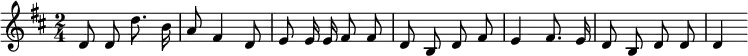 
    \relative c' { 
    \key d \major \time 2/4
    \numericTimeSignature
    \override Score.BarNumber #'break-visibility = #'#(#f #f #f)
    \autoBeamOff
    \partial 2 d8 d d'8. b16
    a8 fis4 d8
    e8 e16 e fis8 fis
    d8 b d fis
    e4 fis8. e16
    d8 b d d
    d4
	}
