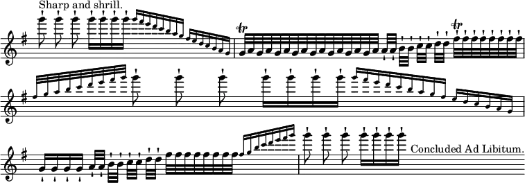  \relative g''' { \key g \major \time 5/8 \override Score.TimeSignature #'stencil = ##f \autoBeamOff \override Score.BarNumber #'break-visibility = #'#(#f #f #f) g8\staccatissimo^"Sharp and shrill." g\staccatissimo g\staccatissimo g16[\staccatissimo g\staccatissimo g\staccatissimo \afterGrace g]\staccatissimo { g[ fis e d c b a g] fis[ e d c b a g] } | \time 16/16 g32[\trill a \repeat unfold 6 { g a } g a] a[\staccatissimo a]\staccatissimo b[\staccatissimo b]\staccatissimo c[\staccatissimo c]\staccatissimo d[\staccatissimo d]\staccatissimo fis[\staccatissimo\trill \repeat unfold 6 { fis\staccatissimo } fis]\staccatissimo | \time 5/8 \grace { fis[ g a b c d e fis g] } g8\staccatissimo g\staccatissimo g\staccatissimo g16[\staccatissimo g\staccatissimo g\staccatissimo \afterGrace g]\staccatissimo { g[ fis e d c b a g fis] e[ d c b a g] } | \time 12/16 g[\staccatissimo g\staccatissimo g\staccatissimo g]\staccatissimo a32[\staccatissimo a]\staccatissimo b[\staccatissimo b]\staccatissimo c[\staccatissimo c]\staccatissimo d[\staccatissimo d]\staccatissimo fis[ fis fis fis fis fis fis \afterGrace fis] { fis16[ g b c d e fis g] } | \time 6/8 g8\staccatissimo g\staccatissimo g\staccatissimo g16[\staccatissimo g\staccatissimo g\staccatissimo g]\staccatissimo s^"Concluded Ad Libitum." }