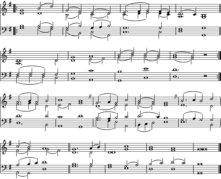 
<< <<
\new Staff \with {\consists "Merge_rests_engraver"} { \clef treble \time 4/2 \key g \major \set Staff.midiInstrument = "church organ" \omit Staff.TimeSignature \set Score.tempoHideNote = ##t \override Score.BarNumber  #'transparent = ##t 
  \relative c''
  \repeat volta 2 { << { \bar".|:" g1 b2( d) | g,( fis) e( d) | e2.( fis4 g2) fis4( e) | d2.( c4) b1 \bar"||" | \break
  d1. d2 | g1 a | b2( d) c( b) | b1( a2) r2 \break } \\
  { d,1 d | b2( d) c( d) | c2.( d4 e2) d4( c) | a1 g |
  a1. d2 | d1 e2( fis) | g( b) a( g) | g1( fis2) r2 } >> }
  \relative c'' {
  << { a2.( b4 a2) b | c1 b \override BreathingSign.text = \markup { \musicglyph #"scripts.caesura.curved" } \breathe | g2.( a4 g2) c | b2( a) g1 \breathe |
  b2.( c4 b2) d | c( b) a1 \bar"||" g1. a4( b) | d,1 c' | b a | g\breve \bar"|." } \\
  { fis2.( g4 fis2) d | e( fis) g1 | d1( e2) e | g( fis) e1 |
  e1. d2 | fis( g) g( fis) | d1. d2 | d1 g | g fis | g\breve } >> }
}
\new Staff \with {\consists "Merge_rests_engraver"} { \clef bass \key g \major \set Staff.midiInstrument = "church organ" \omit Staff.TimeSignature
  \relative c'
  \repeat volta 2 { << { b1 b2( a) | g( b) g4( a b2) | g1. g2 | fis1 g
  fis2( g fis) fis | g1 c | b e | d1. r2 } \\
  { g,1 g2( fis) | e( b) c( g) | c1. c2 | d1 g, |
  d'2( e d) c | b1 a | g c | d1. r2 } >> }
  \relative c' {
  << { d1. d2 | c1 d | b2.( a4 b2) c | d2.( c4) b1 |
  g2.( a4 g2) g | a( b4 c) d1 | b1. b2 | a1 g2( a) | b( c) d ( c) | b\breve } \\
  { d,1. b2 | a1 g | g'2.( fis4 e2) a, | b4( c d2) e1 |
  e1. b2 | a( g) d'1 | g1. g2 | fis1 e | d d | g,\breve } >> }
}
>> >>
\layout { indent = #0 }
\midi { \tempo 2 = 86 }
