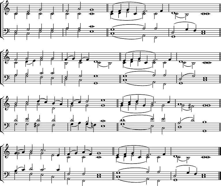 
\new ChoirStaff <<
  \new Staff { \clef treble \time 4/2 \key c \major \set Staff.midiInstrument = "church organ" \omit Staff.TimeSignature \set Score.tempoHideNote = ##t \override Score.BarNumber  #'transparent = ##t 
  \relative c'
  << { c2 e g c, | f a g1 \bar"||"
       e4( f g c, e2.) f4 | d1 c \bar"||" \break
       f2 g a g | f4( g) e( f) d1 | \bar"||"
       e4( f g c, e2.) f4 | d1 c \bar"||" \break
       b'2 c d4( c) b( a) | b( c) d2 e1 \bar"||"
       b4( c d g, b2.) c4 | a1 g \bar"||" \break
       g4( a) b2 c2. e,4 | f( g) a( f) g1 \bar"||"
       e4( f g c, e2.) f4 | d1 c \bar"|." } \\
  { c2 c c c | c c c1
    c4( d e2 c) c | c( b) c1
    c2 d4( e) f2 g | b, c c( b)
    c4( d e2 c) c | c( b) c1
    g'2 a a d, | g g g1
    g4( a b2 g2) g | g( fis) | g1
    g2 g g e | c c c1 
    c4( d e2 c) c | c( b) c1 } >>
  } 
\new Staff { \clef bass \key c \major \set Staff.midiInstrument = "church organ" \omit Staff.TimeSignature  
  \relative c
  << { e2 g g g | a a c1
       g1( a2) a | d,( g4 f) e1
       a2 b c c | f, g g1 
       g1( a2) a | d,( g2) e1
       d'2 e d d | d2 b c1 
       d1( e2) e | a,( d) b1
       b4( c) d2 c2. c4 | f,2 f e1
       g1( a2) a | d,( g4 f) e1 } \\
  { c2 c e e | a f e1
    c1( a2) f | g1 c
    a'2 g f e | d c g1
    c1( a2) f | g1 c
    g'2 g fis fis | g4( a) g( f!) e1
    g1( e2) c | d1 | g,
    g'2 f e c | a f c'1
    c1( a2) f | g1 c } >>
  } 
>>
\layout { indent = #0 }
\midi { \tempo 2 = 58 }
