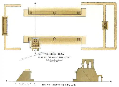 Chichén Itzá Plan of the great ball court.