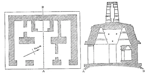 Plan and Section of the Temple of the Sun