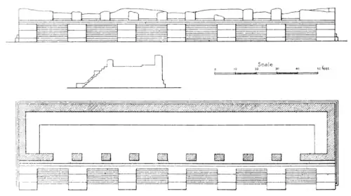 PLAN ELEVATION AND SECTION OF LONG HOUSE (N°1) FROM THE GROUP OF BUILDINGS MARKED E.