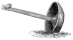 Fig. 11.—Mushroom Anchor.