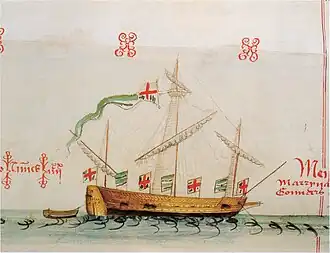 Illustration located near the text