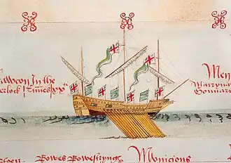 Illustration located near the text