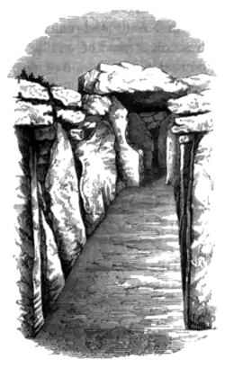 Archaeologia, volume 38 part 2, 195a.png