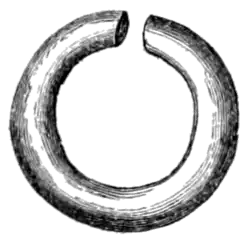 Archaeological Journal, Volume 11, 0077a.png