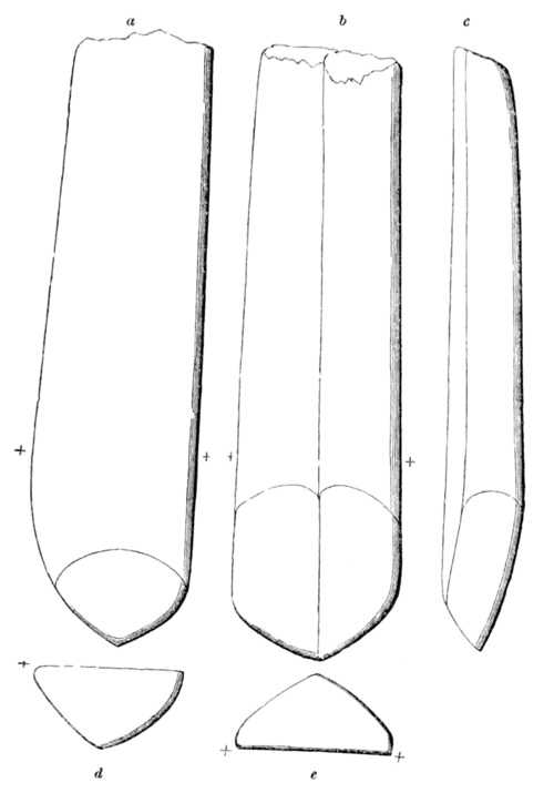 Archaeological Journal, Volume 11, 0151.png