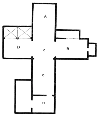 Archaeological Journal, Volume 11, 0171.png