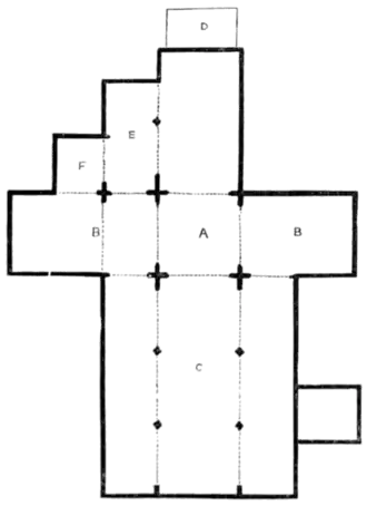 Archaeological Journal, Volume 11, 0174a.png